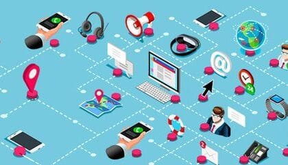 Virtual phone system